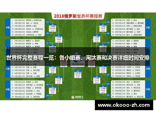 世界杯完整赛程一览：各小组赛、淘汰赛和决赛详细时间安排