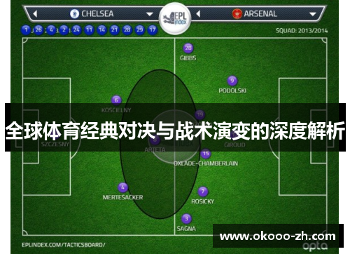 全球体育经典对决与战术演变的深度解析