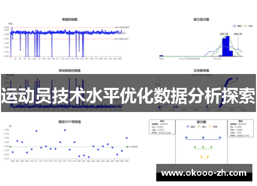 运动员技术水平优化数据分析探索
